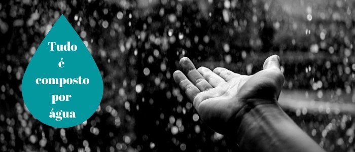 Tudo é composto de Água Tales de Mileto (c.624-546 a.C)